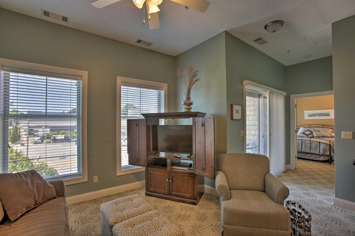 Popular attractions Area Nearby Property